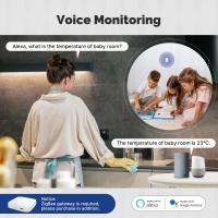 Sensor Inteligente De Temperatura Y Humedad MOES Tuya Zigbee Para Interior Monitoreo Por APP Compatible Con Alexa Google Home Batería Recargable - details 5