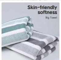 Toallas De Baño De Algodón Grueso Absorbentes Y Secado Rápido Para Hombres Y Mujeres Toallas De Casa Confortables Y Transpirables - details 1