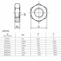 Tuerca Hexagonal Delgada DIN439 De Acero Inoxidable 304/316 Para Tornillos Y Juntas En M6 M8 M10 M12 M14 M16 M20 M24 Para La Industria Del Automóvil Energía Solar Eólica Muebles Construcción - details 0