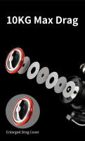 Reel De Pesca LINNHUE LR1500 2500 1000-4000 Con Engranaje Doble Y Embozo Profundo Y Suave Metal Accesorio De Pesca - details 14