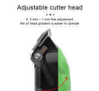 Cortador De Pelo Para Perros Profesional Recargable USB Trimmer De Peluquería Para Mascotas Apto Para Gatos Y Perras Corte Doméstico - details 2