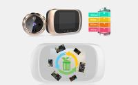 Visor de puerta de video de 600 mAh con batería de litio integrada, visor de mirilla de almacenamiento cíclico integrado, cámara de seguridad para exteriores, pantalla LCD de 2.8 pulgadas - details 12