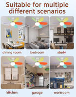 Ventilador De Techo Con Luz 40W 20.5" E27 Soporte Para Habitación Baño Control Remoto LED Moderno Auto-Contenido - details 3