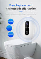 Purificador De Aire Portátil saengQ Generador De Ozono Anión Para Limpieza Y Desinfección Del Hogar Neutralizador De Olores Con Filtro De 50m³/h 500w 220V - details 4