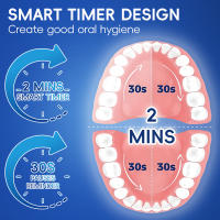 Cepillo De Dientes Eléctrico Con 6 Cabezas De Limpieza Y Estuche De Viaje 3 Modos Recargable Compatible Con Cabezas De Limpieza Oral B - details 4