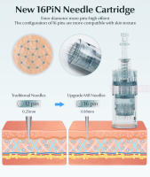 Kit de herramientas de belleza Dr Pen M8, 12 piezas Nano HR, cuidado de la piel, cara y cuerpo - details 1