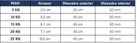 Fitness Tech Disco Bumper Plate Alta Resistencia Discos - details 0