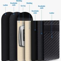 Bolsa Faraday Para Llave De Coche Protector De Caja De RFID Bloqueador De Señal Anti-Robo De Doble Capa De Fibra De Carbono - details 1