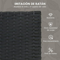 Outsunny Conjunto de Muebles de Jardín de Ratán Sintético Juego de Sofás Exterior de 5 Piezas con 2 Sofás Individuales 1 Sofá Doble y 2 Mesas de Centro para Patio Terraza Negro - details 4