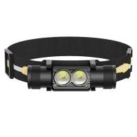 D25 Linterna Frontal LED Potente 1000LM Impermeable Con Cargador USB Tipo C Torcha Frontal Para Camping Y Pesca - details 8