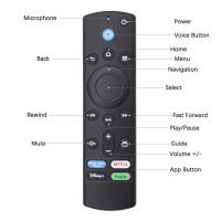 Control Remoto De Voz Bluetooth Para Fire TV Stick 4K Max 3er Gen Stick Lite Cube Compatible Con Alexa Reproductor De Medios Inteligente - details 2