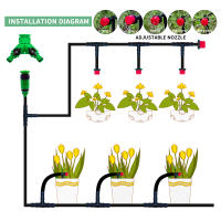 Sistema De Riego Por Drip DIY Para Invernadero 10M-30M Con Kit De Jardín Automático Micro Riego Con Reguladores Ajustables - details 1