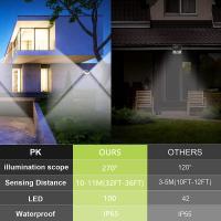 Lámpara De Pared Solar LED 100 LEDs Con Sensor De Movimiento Impermeable Para Exterior Jardín Patio Luz De Muralla Contemporánea - details 1