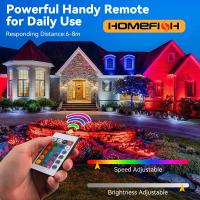 Lámpara De Proyección LED RGB IP66 Impermeable 100W 50W 30W 20W 10W Para Iluminación Exterior De Jardín Con Reflector 220V - details 6