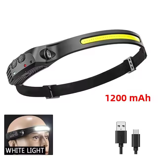 Lámpara De Cabeza COB LED Con Sensor Recargable Por USB Y Batería Integrada Para Camping Y Pesca Lámpara Frontal Impermeable Con Ángulo De Haz De 180° - 1