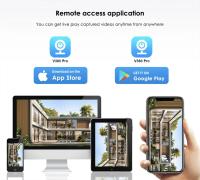 Cámara De Seguridad IP 3 Lentes Wifi 4G SIM Tarjeta Wireless Monitor 360 Grados Exterior Impermeable CCTV Doméstico Vigilancia - details 19