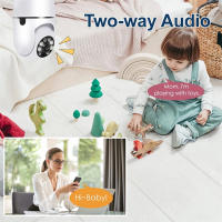 Cámara De Seguridad Interior Tuya 5G WiFi Con Luz LED Color Y Visión Nocturna Automática Rastreo Bola De Humano Audio Bidireccional E27 Base Mini PT Cámara - details 3