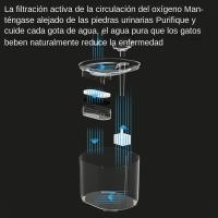 Fuente De Agua Para Gatos Con Filtro Y Bomba Eléctrica USB Silenciosa Dispensador De Agua Para Mascotas Auto Recirculante Forma De Oreja De Gato - details 5