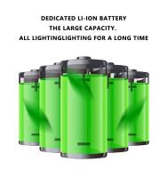 Lámpara De Pared Solar Exterior Con Sensor De Movimiento PIR 100LED Luz Solar Para Jardín Y Courtyard Iluminación De Calle Auto Contenida IP65 ABS - details 8