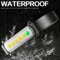 Linterna Frontal LED COB Potente Recargable 3 Modos De Interruptor Impermeable Para Camping Caza Senderismo Y Correr - details 5