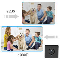 Cámaras Espía Oculta 2025, Cámaras Espía WiFi 1080P HD, IR Visión Nocturna Detector De Movimiento,Grabadora De Video, Camaras De Seguridad Pequeña para Interior/Exterior con Tarjeta SD de 32 GB - details 4