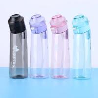 Botella De Deporte Con Fragancia De Frutas Copa De Bebida Con Sabor a Frutas Botella De Agua Reutilizable Para Adultos Material Plástico - details 0