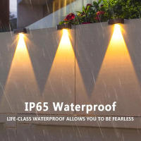 1/2PCS Luz Solar LED Para Piso De Jardín Impermeable Luz De Camino In-Ground Escenario De Paisaje Moderno Con Batería De Litio - details 10