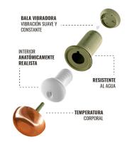 MYHIXEL I DISPOSITIVO. Solución Tecnológica Natural Avanzada para Control de la Eyaculación, Dispositivo Estimulador, Diseñado por Expertos, Sistema de Calentamiento, Vibración Terapéutica - details 2