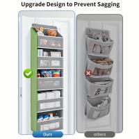 Organizador De Almacenamiento Colgante Con 5 Estantes Para Puerta Anti-Desplazamiento Gran Capacidad Adecuado Para Dormitorio Y Baño - details 2