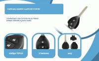 Banner - Carcasa mando llave de coche 2 botones compatible con Toyota Toy43