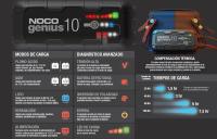 NOCO GENIUS10: Cargador de Batería 10A, 6V y 12V, Mantenedor y Desulfatador para Baterías de Plomo-Ácido y Litio de Coche y Moto - details 2