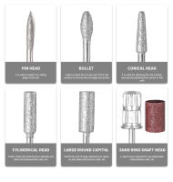 Máquina De Uñas Recargable 45000RPM Electrónica Portátil Para Archivar Y Pulir Uñas De Gel Ideal Para Manicura En Casa Y Salón - details 5