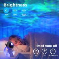 Lámpara De Noche Proyectora De Astronauta Sentado Nuevo Luna Con Nebulosa Estelar Decorativa Para Habitación De Niños Luz Atmosférica De Estrella - details 0