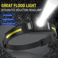BORUiT GT30 Linterna Frontal LED De Movimiento Sensor Mini Recargable Tipo-C Luz De Trabajo Impermeable Para Camping - details 0