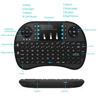 Teclado Inalámbrico I8 Con Luz Retroiluminada Ratón Aeromouse Control Remoto Táctil Para Smart TV Box PC Desktop 7 Colores Inglés Ruso - details 4
