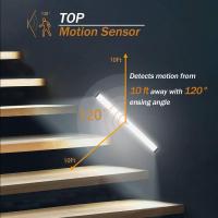Luz De Sensor De Movimiento LED Luz Nocturna Inalámbrica USB Para Armario De Cocina Dormitorio Sensor Iluminación Interior - details 15
