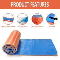 Rol De Splint De Aluminio Universal Para Primeros Auxilios Kit De Emergencia Para Huesos Material De Polímero De Sobrevivencia Para Viajes Al Aire Libre - details 2