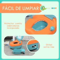 ZONEKIZ Orinal para Bebé de 6-36 Meses Portátil Orinal Infantil en Forma de Alien con Tapa Estructura Antideslizante Inodoro de Aprendizaje Carga 40 kg 35,6x35,7x22,2 cm Azul - details 2