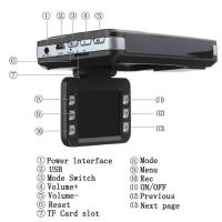 2 en 1 Coche Dashboard Cámara Coche anti-Radar velocdad Inglés Ruso Voz Alarma radar detector X K CT la - details 3
