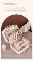 Bolso De Maquillaje De Cuero PU Capacidad Grande Doble Capa Transparente Organizador De Cosméticos Lujo Para Mujeres Viaje Esencial - details 1