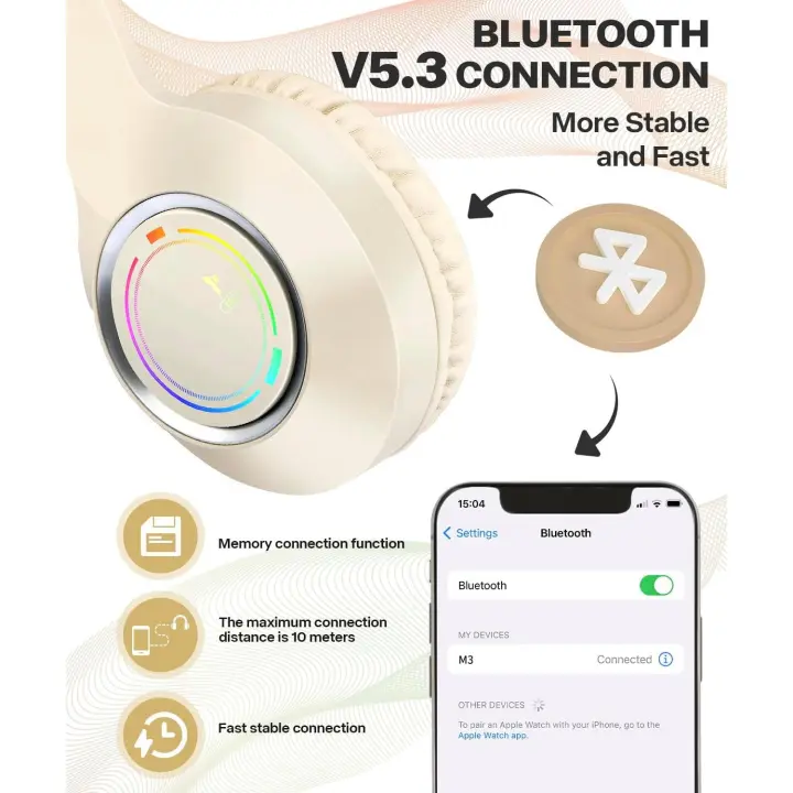 ZC Auriculares Auriculares inalámbricos Bluetooth, micrófono incorporado, luz LED, cancelación de ruido - 1