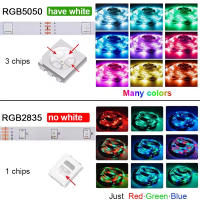 Tiras LED RGB Bluetooth Control Para TV Y Decoración De Habitaciones Y Fiestas 5V Tapa De TV Lámpara Inteligente Para Decoración De Bodas - details 9