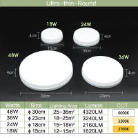 Lámpara De Techo Moderna Y Ultrafina MANVIV 18W/24W/36W/48W Redonda Para Interiores Blanco 220V 110V Iluminación Para Dormitorio Sala De Estar Cocina Comedor - details 9