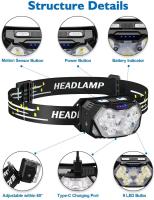 KDULITlampara Frontal De Cabeza Recargable USB Con Sensor De Movimiento Y 9 Leds Potentes Para Camping Pesca Al Aire Libre - details 4