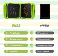 Tabla de Dibujo Portátil para Niños, Mesa Viaje Coche Niños, Tablero de Dibujo de Graffiti, Reutilizable Pizarra Infantil con12 bolígrafos, Dinosaurio, Nuevo, ENVIO 24H - details 0