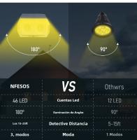 Lámparas De Pared Solar LED 48 Luces Para Jardín Villa IP65 Impermeables Iluminación Exterior De Escenario Decorativa - details 3