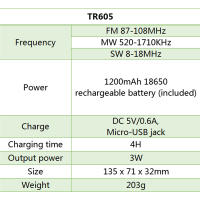 Retekess TR605 Radio Portátil FM/MW/SW Con Batería Recargable Y Altavoz Loud Speaker Para Ancianos Antena Externa De 1/4 De Pulgada Luz De Emergencia Y Buzzer - details 8