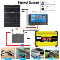 Inversor Portátil De Coche DC12V a AC110/220V 4000W Modo Onda Senoidal Modificado Con USB Transformador Para Automóvil - details 3