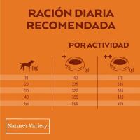 2 Kg NATURE'S VARIETY ORIGINAL ADULT MEDIUM PAVO PIENSO PARA PERROS - details 5