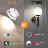 Lámpara De Pared LED Rotativa 360° Para Dormitorio Y Sala De Estar Iluminación Decorativa Para Lectura Y Decoración Del Hogar Material De Aluminio Fuente De Luz LED - details 8